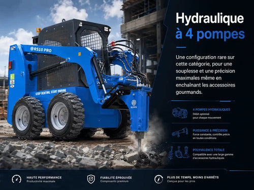 2. Hydraulique à 4 pompes